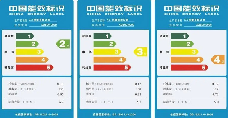 增加能耗，縮短使用壽命